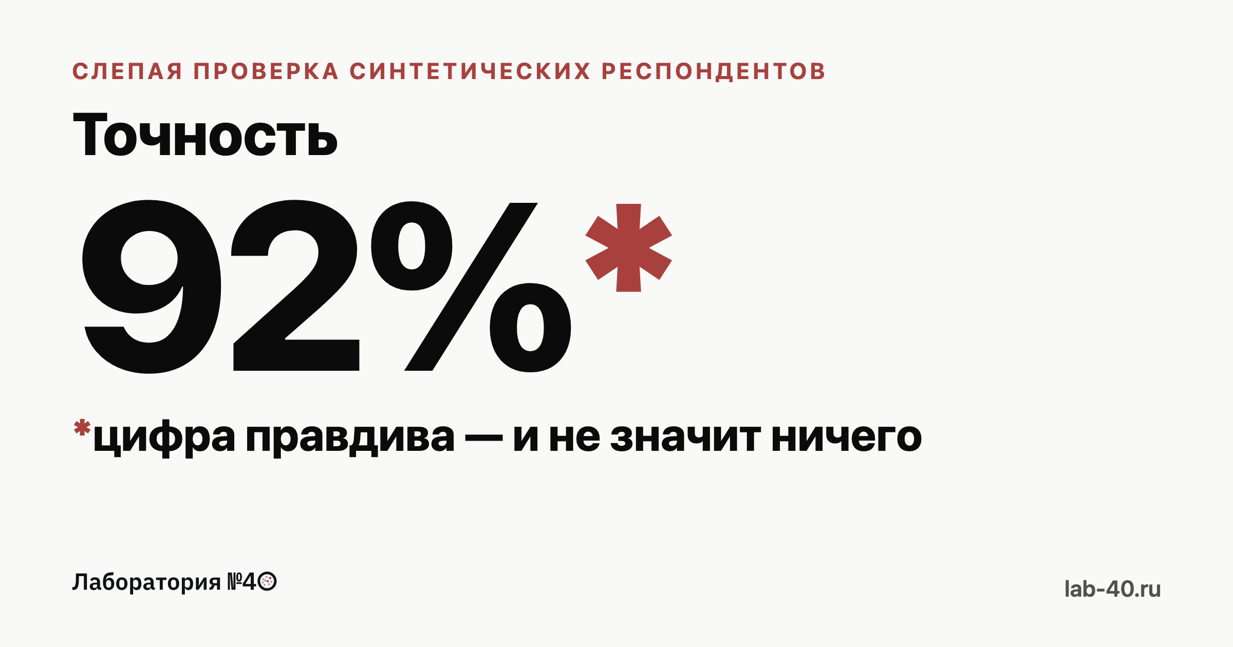 92% со звёздочкой: обложка статьи о проверке точности синтетической аудитории